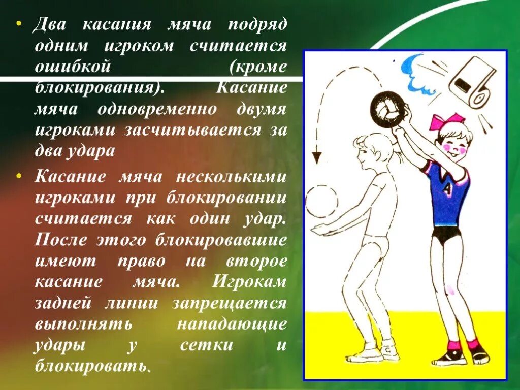 Касание мяча в волейболе. Ошибки при подаче в волейболе. Касания игрока в волейбол. Второе касание мяча в волейболе.