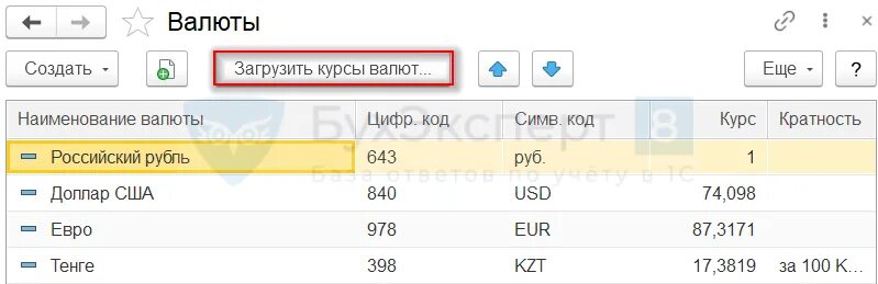 Покупка иностранной валюты в 1с. 1с 8 загрузка курс валют. Загрузка курсов валют в 1с 8.3. Курсы валют в 1с 8.3 где найти. Где в 1 с курсы валют.