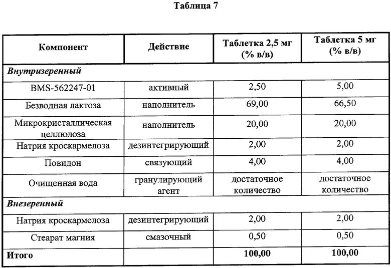 Компоненты таблицы перечислить. Таблица компонентов. компоненты действий по математике. таблицы компоненты действий в начальной школе. название компонентов действий памятка.