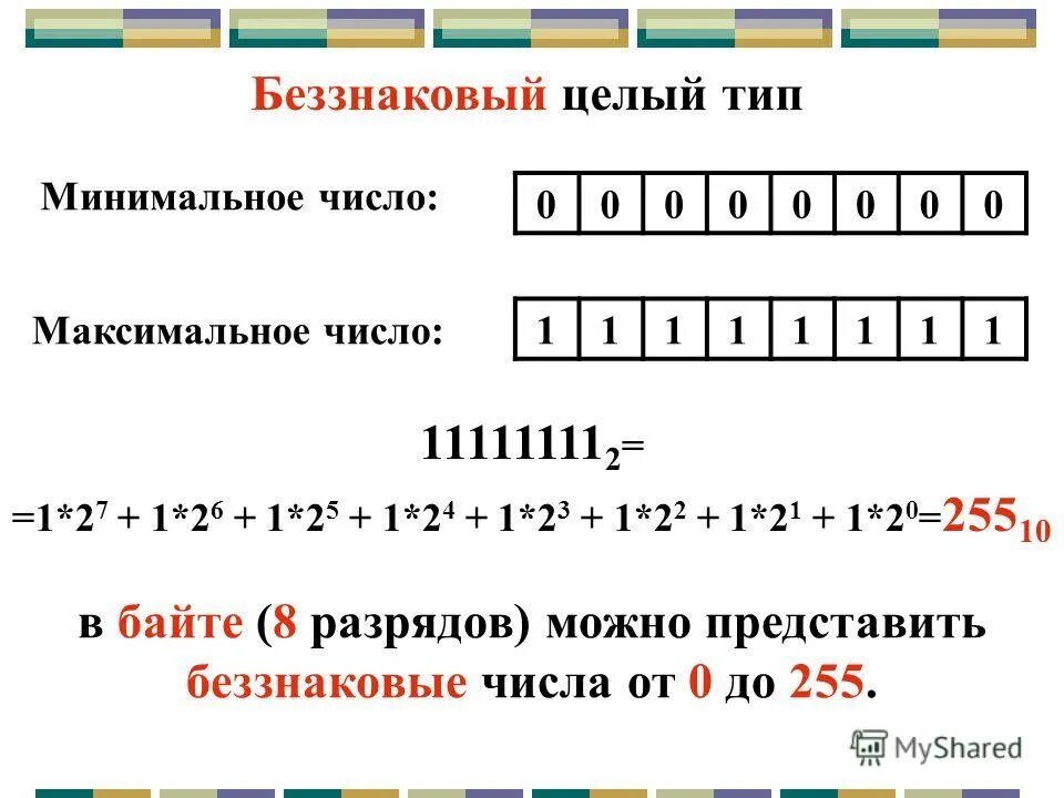 Беззнаковое представление чисел. Число без знака. Целые числа от 0 до 255. Целые числа от 0 до 255. Целые числа от 0 до 255.