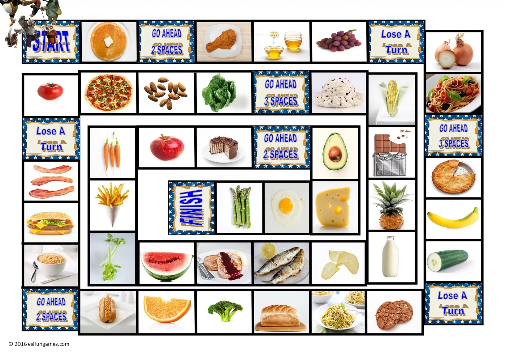 Игры английский язык еда. Настольные игры с едой. Настольная игра на тему food. Продукты на английском для детей. Ходилка по теме food.