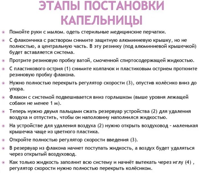 Постановка капельницы алгоритм. Как ставить капельницу АЛГ. Как делать капельницу алгоритм. Алгоритм составления капельницы.