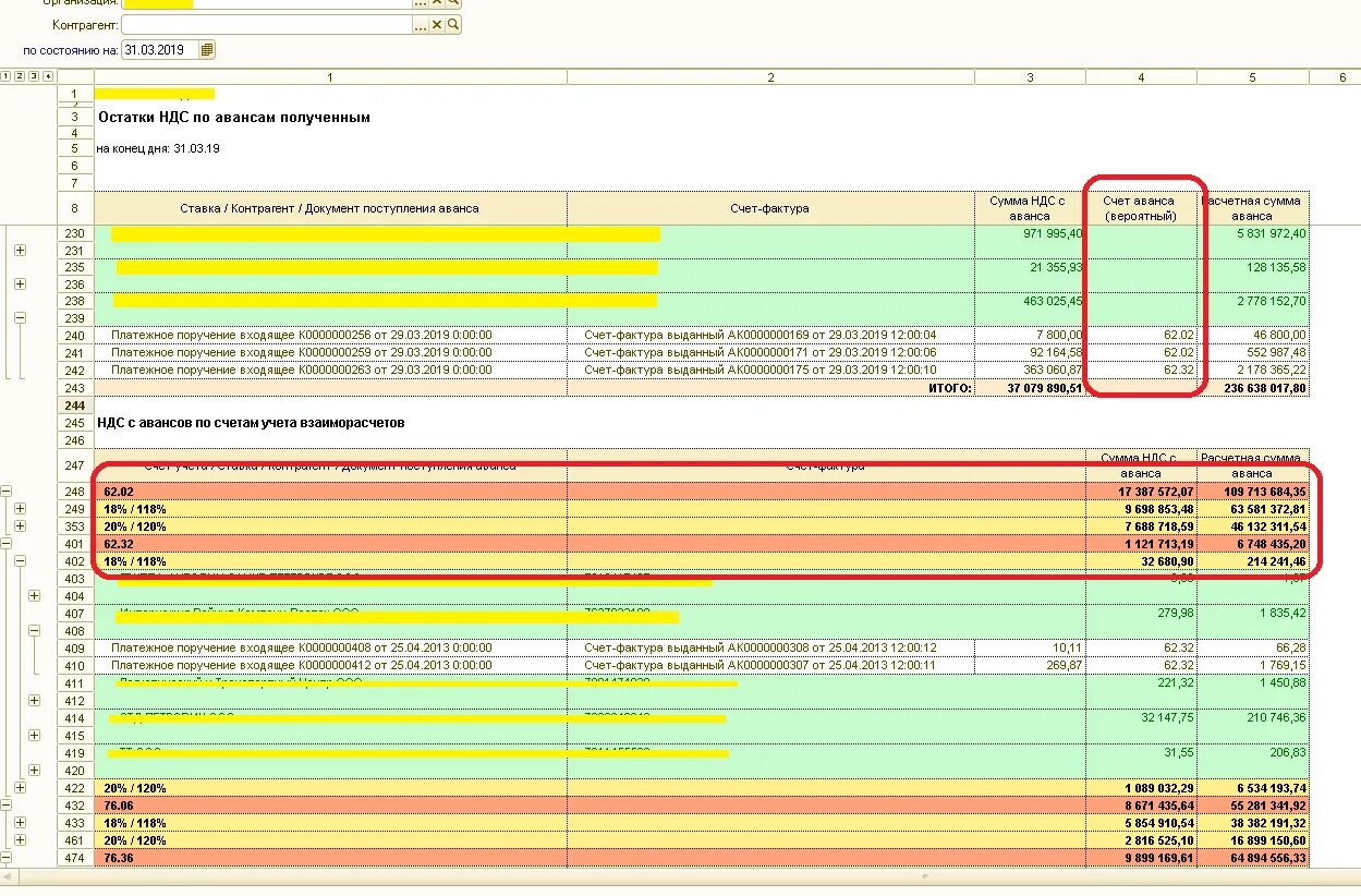 НДС С авансов. Счет 76 АВ. НДС С полученных авансов счет. 76 АВ счет бухгалтерского учета это. 1с ндс с авансов полученных