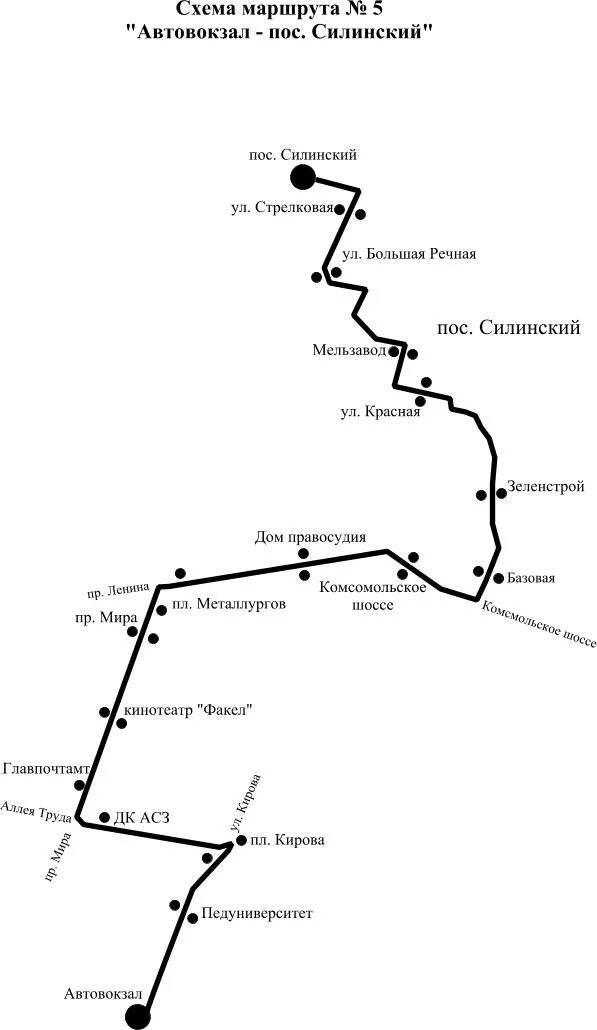 Карта автобусов комсомольск на амуре