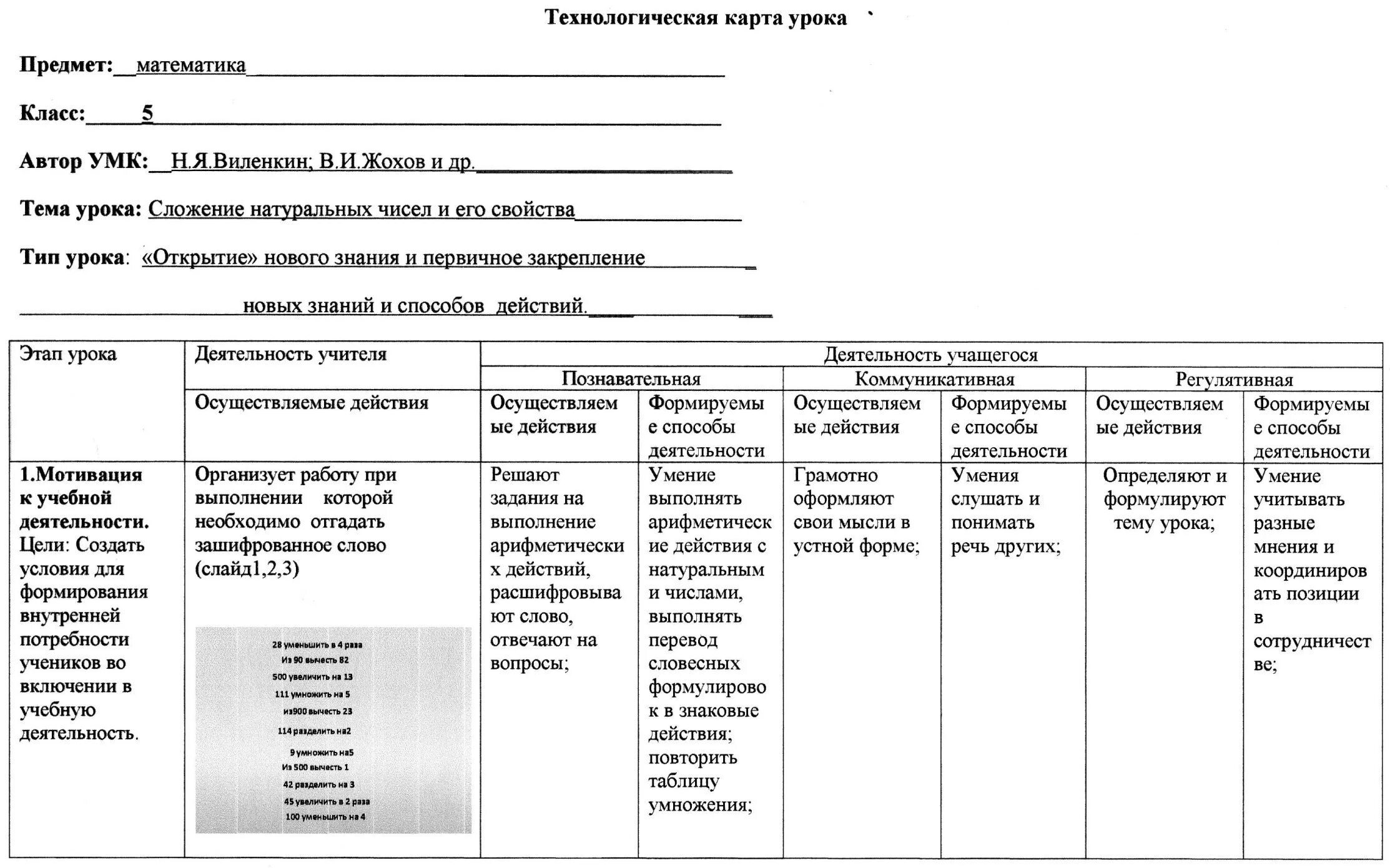 Пример заполнения технологической карты урока по ФГОС образец. Технологическая карта урока по ФГОС образец математика. Этапы технологической карты по ФГОС.