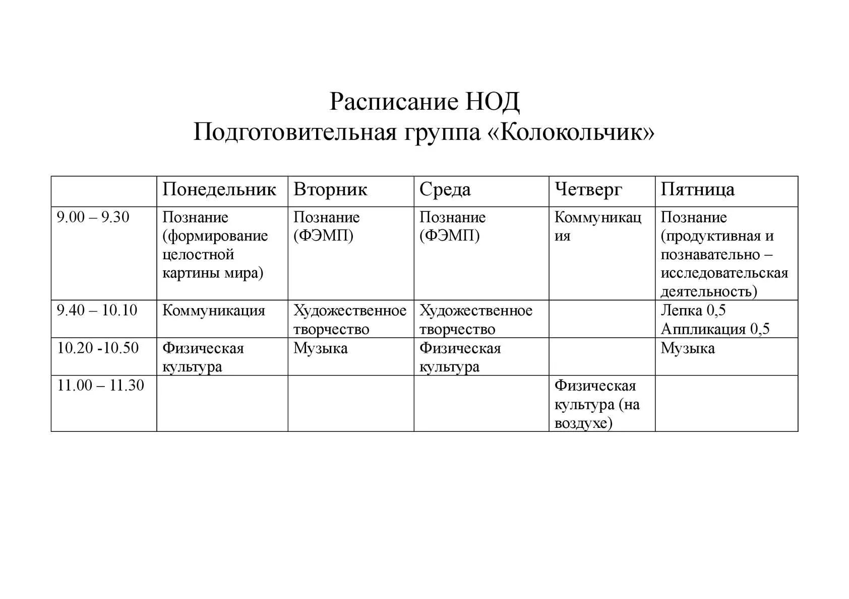 Нод в доу по фгос