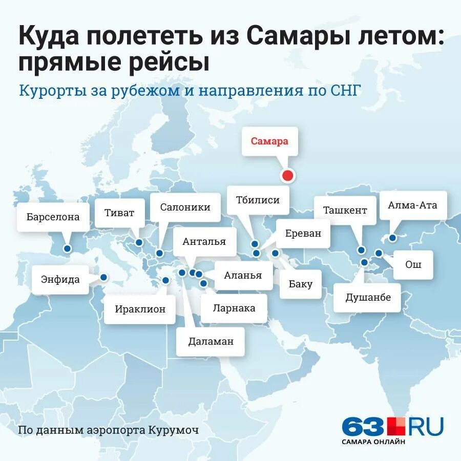 Куда можно полететь за границу из россии. Недорогие страны для путешествий. Куда полететь летом. Куда можно полететь отдыхать. Дешевые страны для туризма.