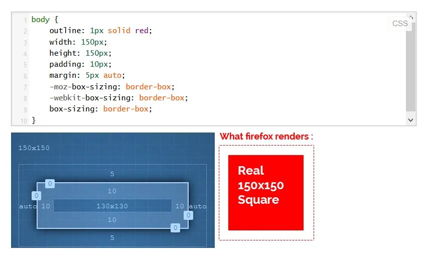 Размер div. Размер border Box. Box-sizing: border-Box;. Box-sizing html. Box-sizing CSS.