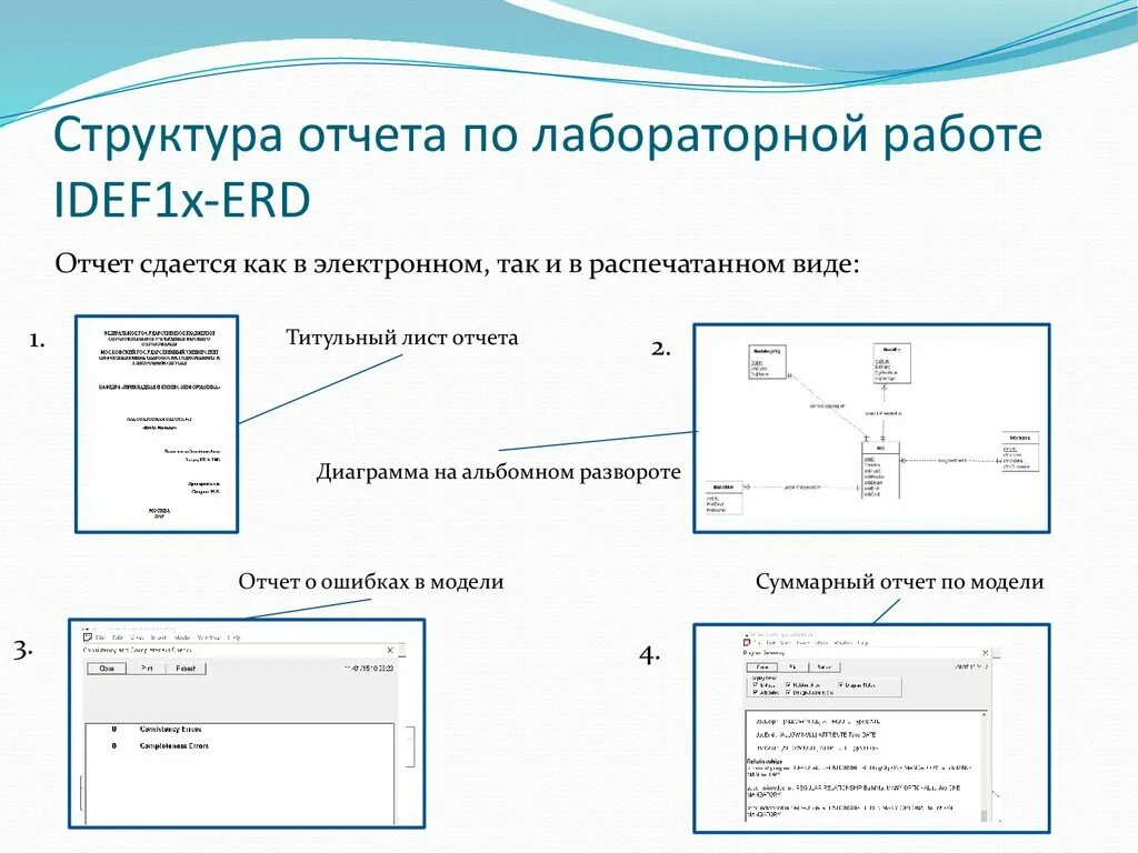 Структура отчета по лабораторной работе. Титульный лист отчета по лабораторной работе. Отчет о лабораторной работе титульный лист. Оформление отчета по лабораторным пример.