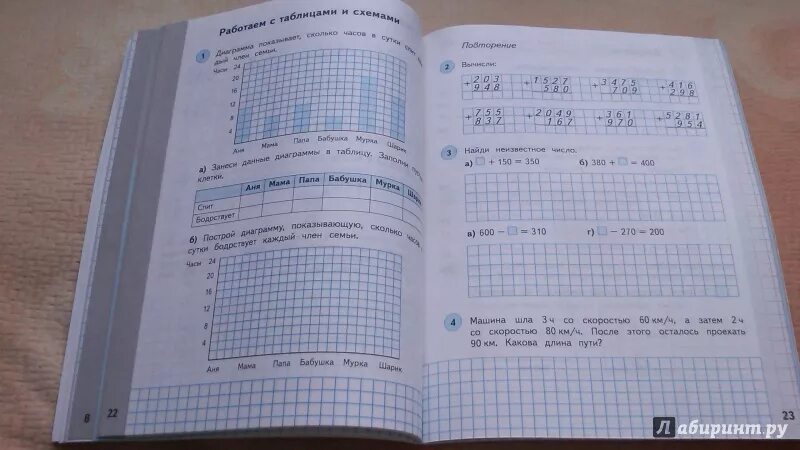 Математика 3 нефедова башмакова рабочая тетрадь. М Г Нефедова математика 3 класс. Нефедова математика 2 класс рабочая тетрадь страницы. Рабочая тетрадь по математике 3 класс 2 часть стр 48. Рабочая тетрадь по математике 2 класс Нефедова стр 48.