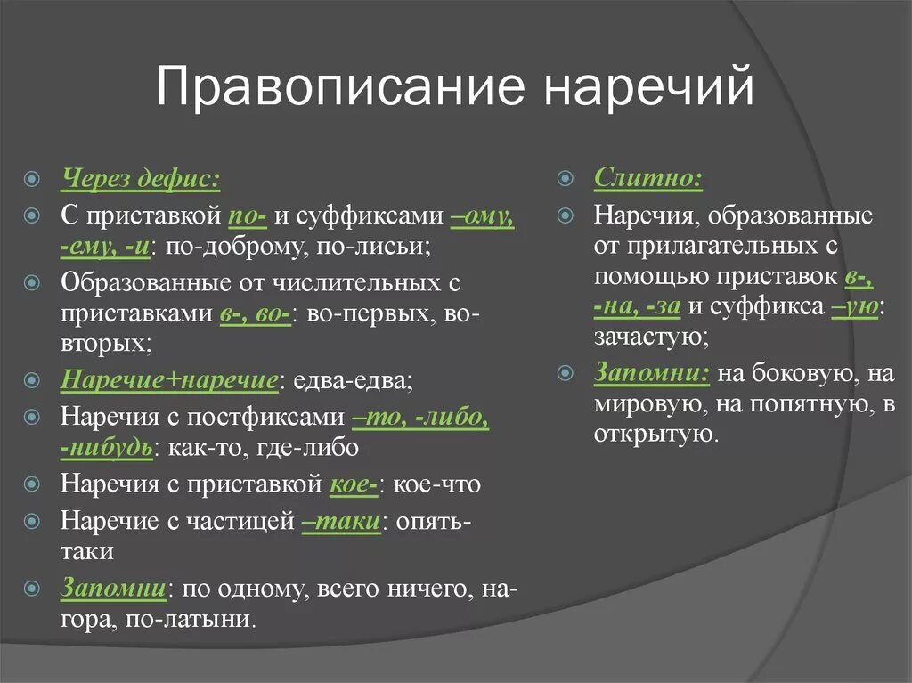 Какие надо примеры. Как объяснить правописание наречий. Правописание наречий через дефис правило. Правило Слитное раздельное или дефисное написание наречий. Слитное раздельное и дефисное написание наречий и приставок.