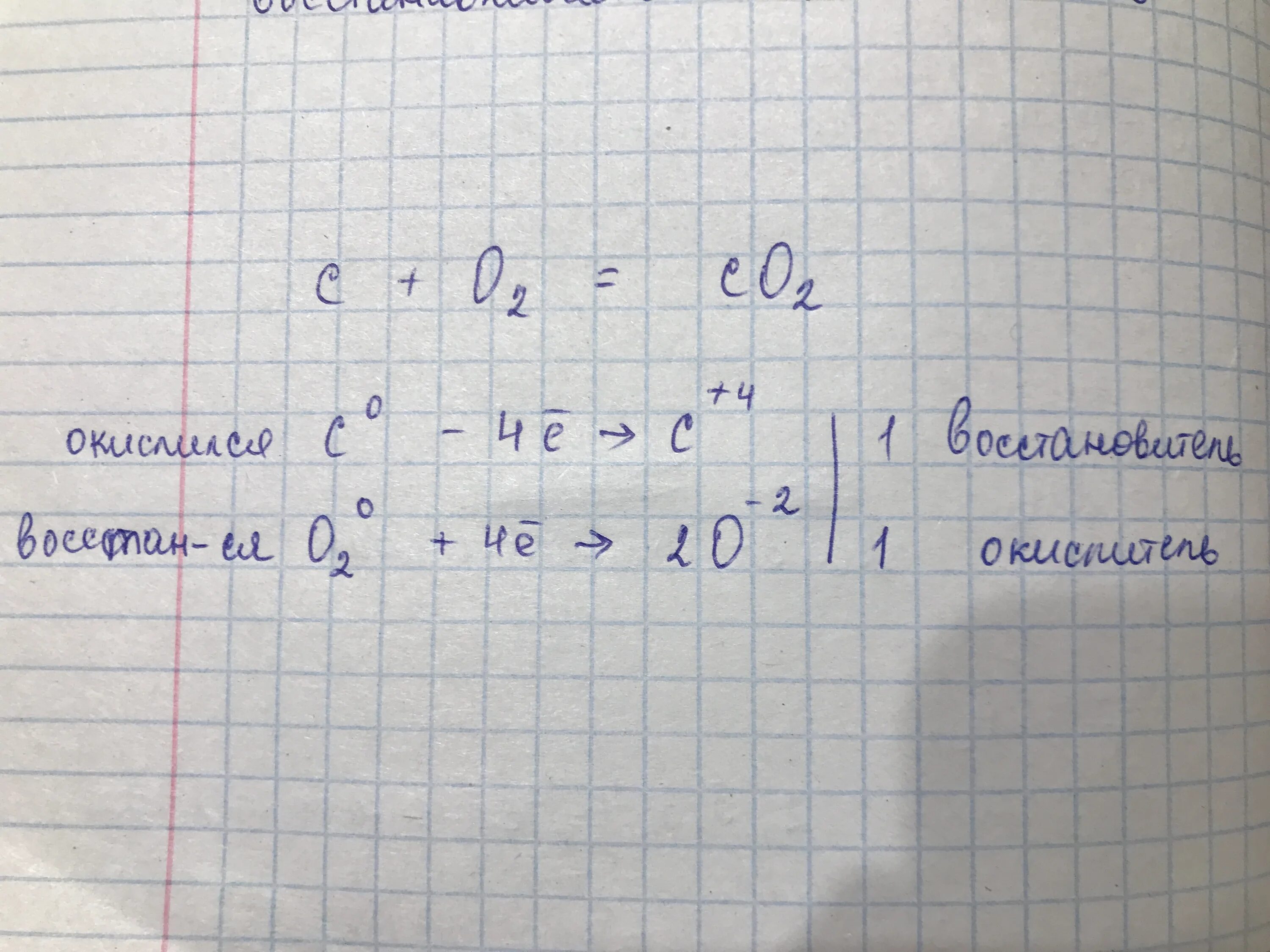 Реакция co2 с кислородом