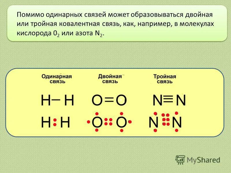 N2 Тип химической связи и схема образования пи связи. Одинарная химическая связь. Ковалентная связь в молекуле азота. Образование ковалентной связи в молекуле азота.