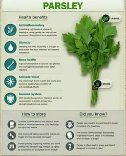 Parsley перевод на русский