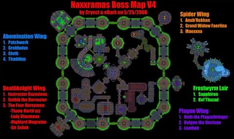 Boss map