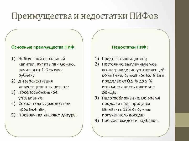 Танк 300 недостатки и достоинства отзывы. Преимущества пифов. преимущества и риски вложения средств в пифы. преимущества и недостатки пифов. преимущества и недостатки открытого паевого инвестиционного фонда.