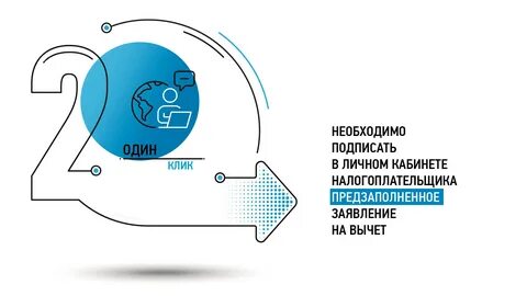 Налоговый вычет за квартиру второй год