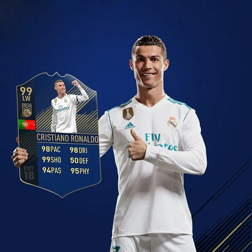 Ronaldo fifa. Карточка Роналду FIFA 24.