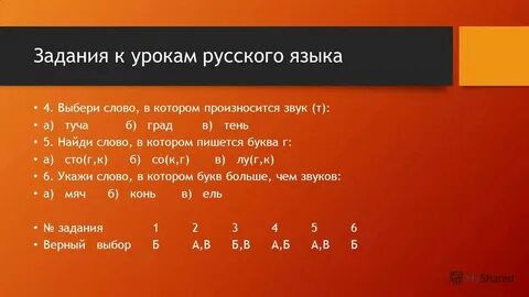 Сколько букв и звуков в слове ельник