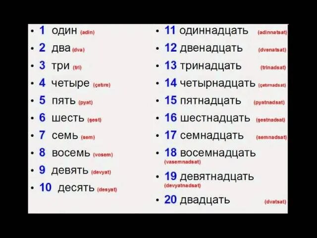 Пятнадцать четвертого. Адын два тры чатыры пяць шэсць сэмь восямь дэвяць дэсяць. Числительные на азербайджанском языке. Одиннадцать двенадцать тринадцать. Пять шесть семь восемь девять десять.