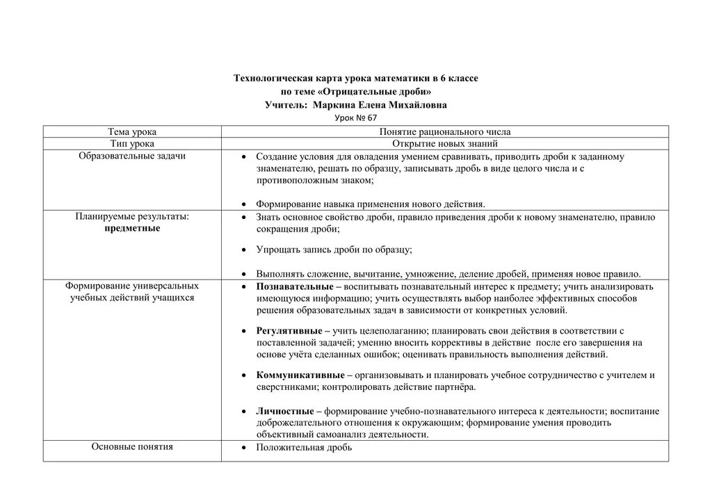Технологическая карта урока по математике 6 класс. Технологическая карта урока. Технологическая карта урока математики. Технологическая карта учителя. Технологическая карта для математики.