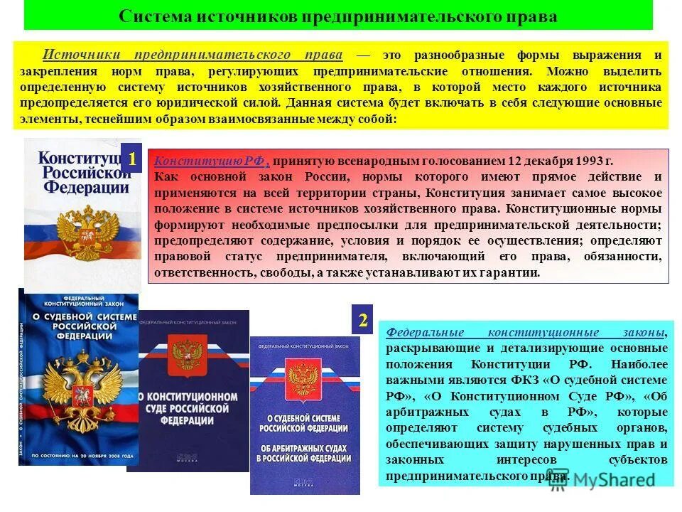 Предпринимательские отношения рф. Система предпринимательского Арава. Закон о предпринимательской деятельности. Система предпринимательского законодательства.