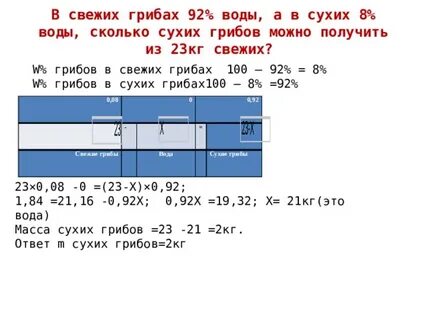 Сколько будет 90 килограмм