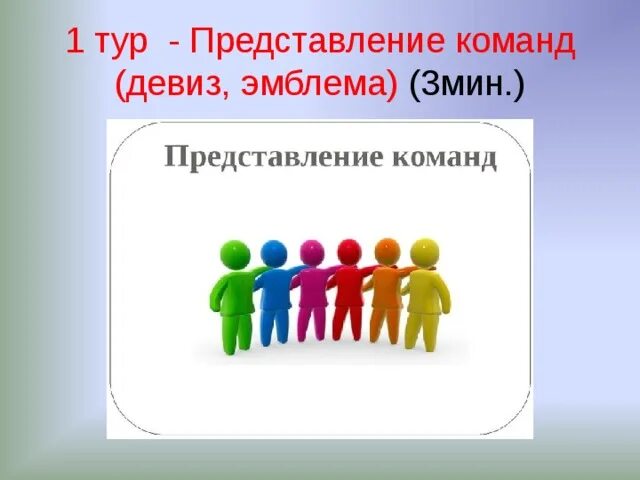 Какое представление команды. Какое представление команды