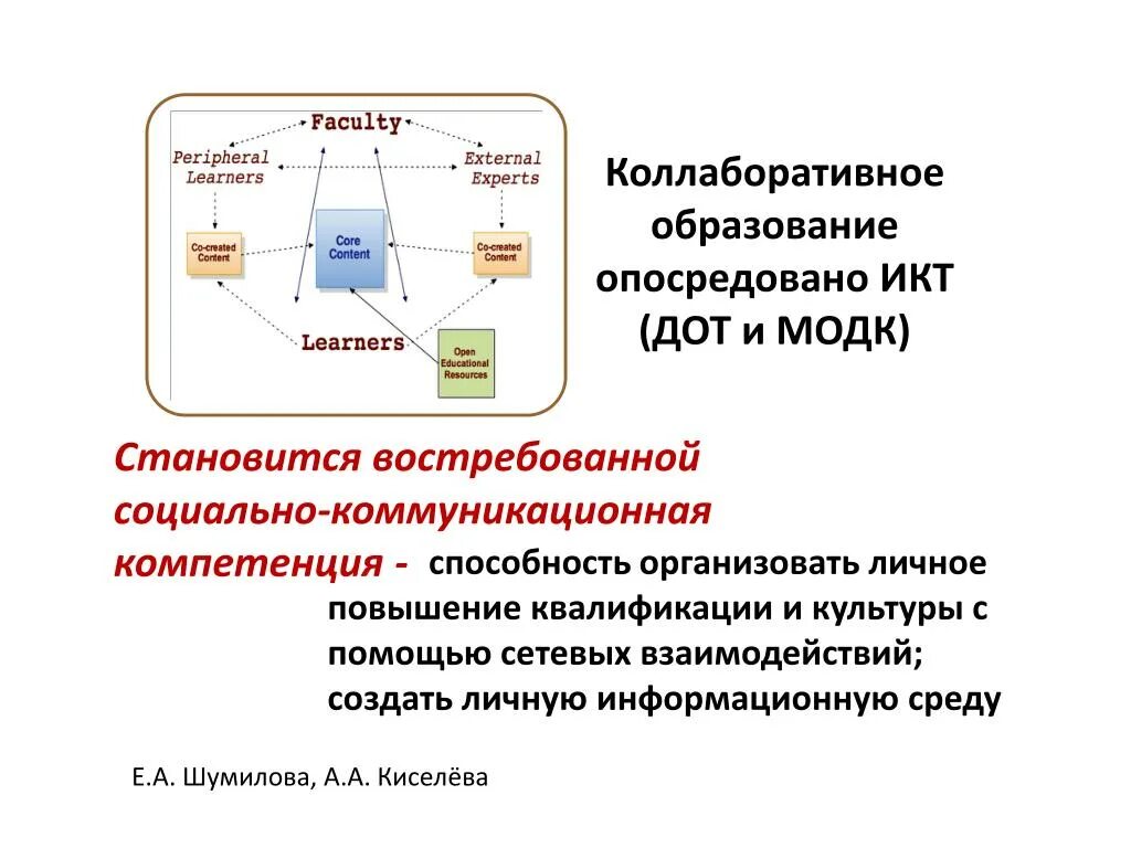 Опосредованный пример