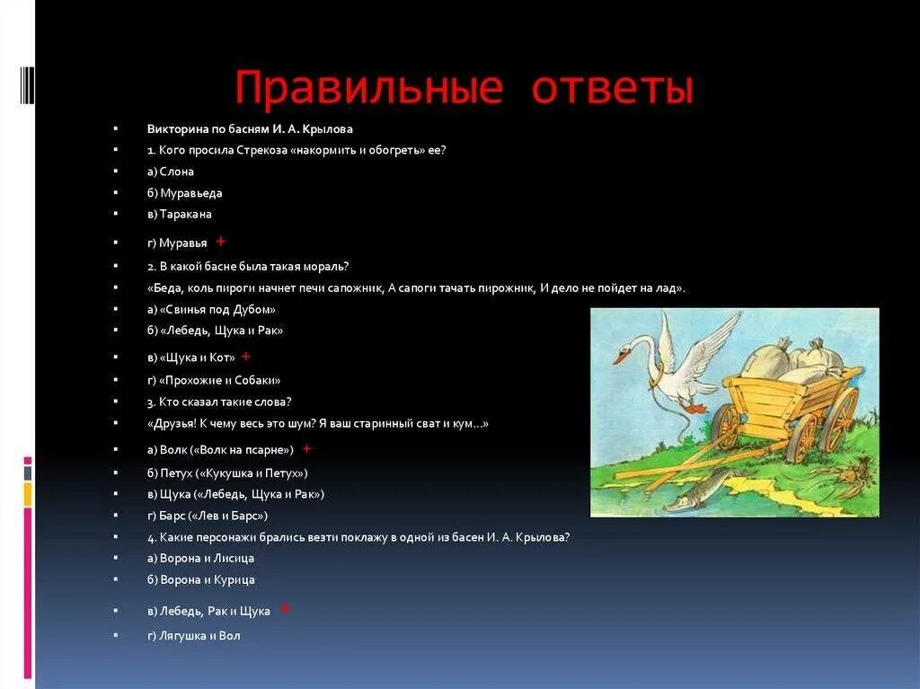 Вопросы по литературе с вариантами ответов. Викторина по басням. вопросы для викторины по басням. вопросы для викторины по басням крылова. вопросы к басням крылова.