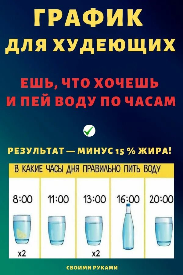 Питье воды для похудения по часам