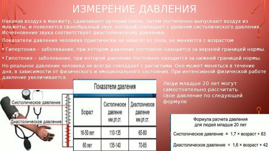 Частота сердечных сокращений характеристика. Описание измерения артериального давления. Стандартное измерение артериального давления проводят. Методика измерения ад. Измерение артериального давления (ад).