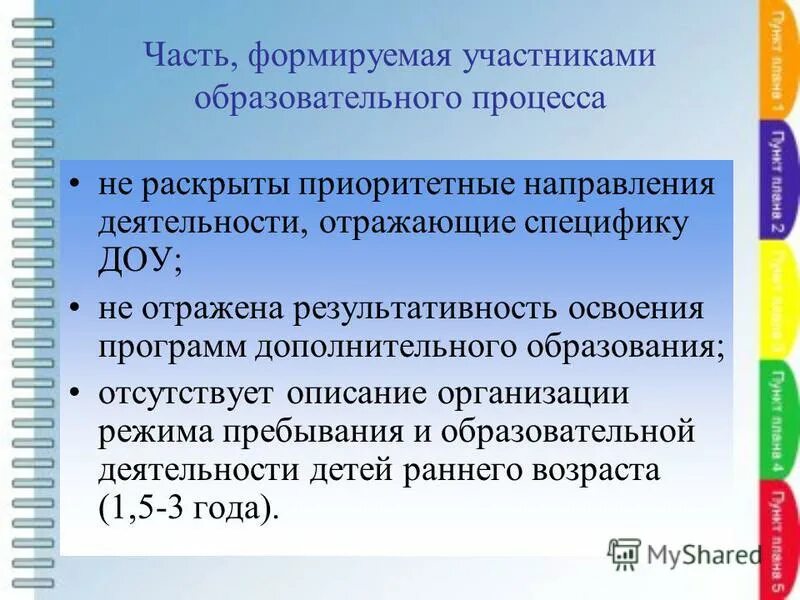 Какой показатель не отражает результативность деятельности вожатого