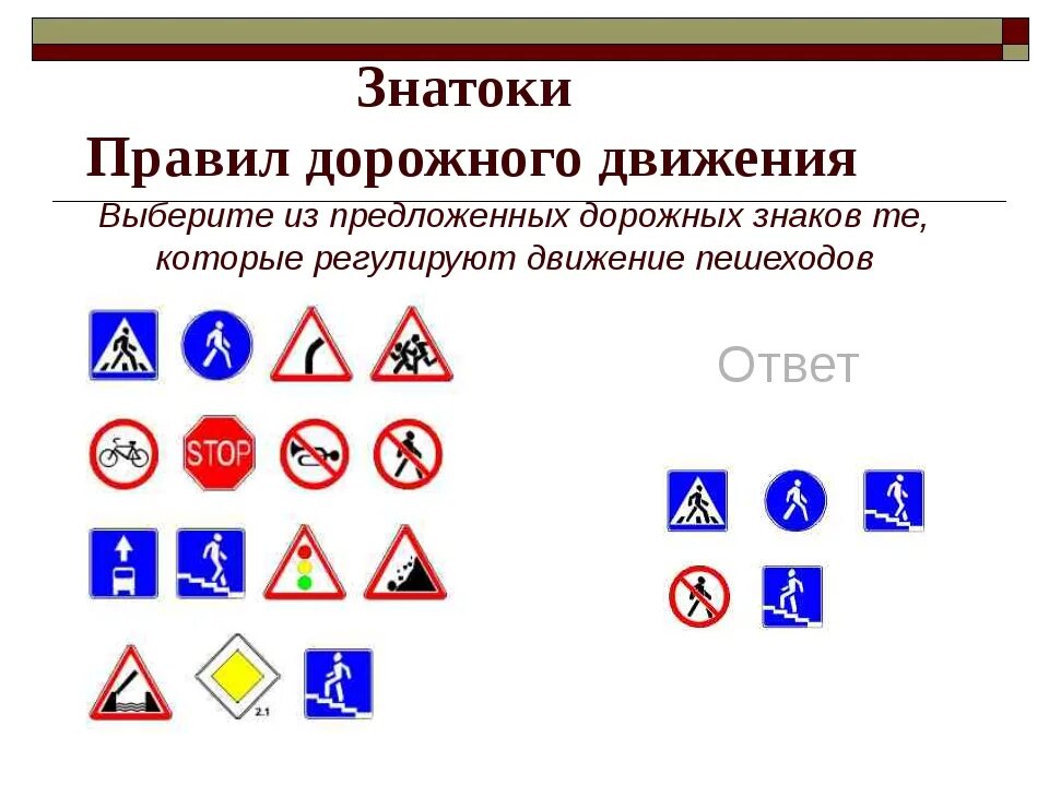 Дорожные знаки регулирование. Знаки ПДД. Знаки которые регулируют движение пешехода. Регулирующие знаки дорожного движения. Знаки дорожного движения для пешеходов.