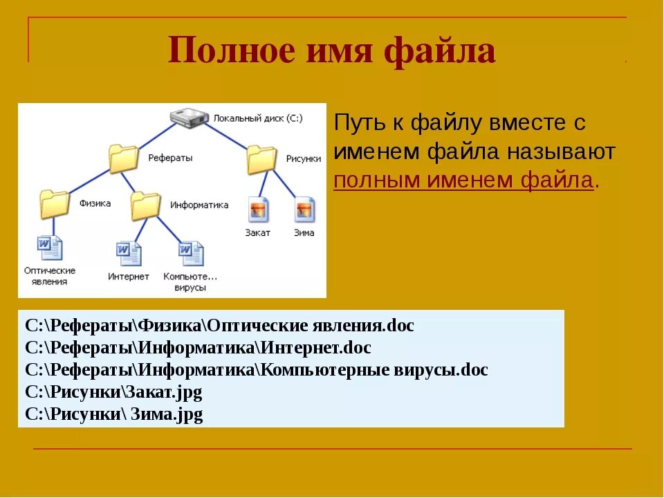 Как правильно составить полное имя файла. Имя файла задачи 7 класс Информатика. Полное имя файла Информатика 7 класс. Файл, имя файла, файловая система.. Файловые системы windows 7