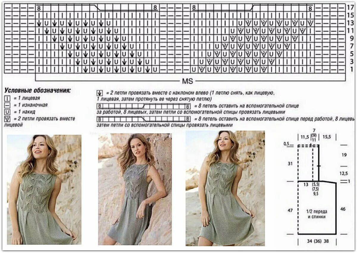 Платье спицами для женщин со схемами. Платья связанные спицами со схемами и описанием. Схема вязания платья спицами для женщин. Описание вязанного платья спицами