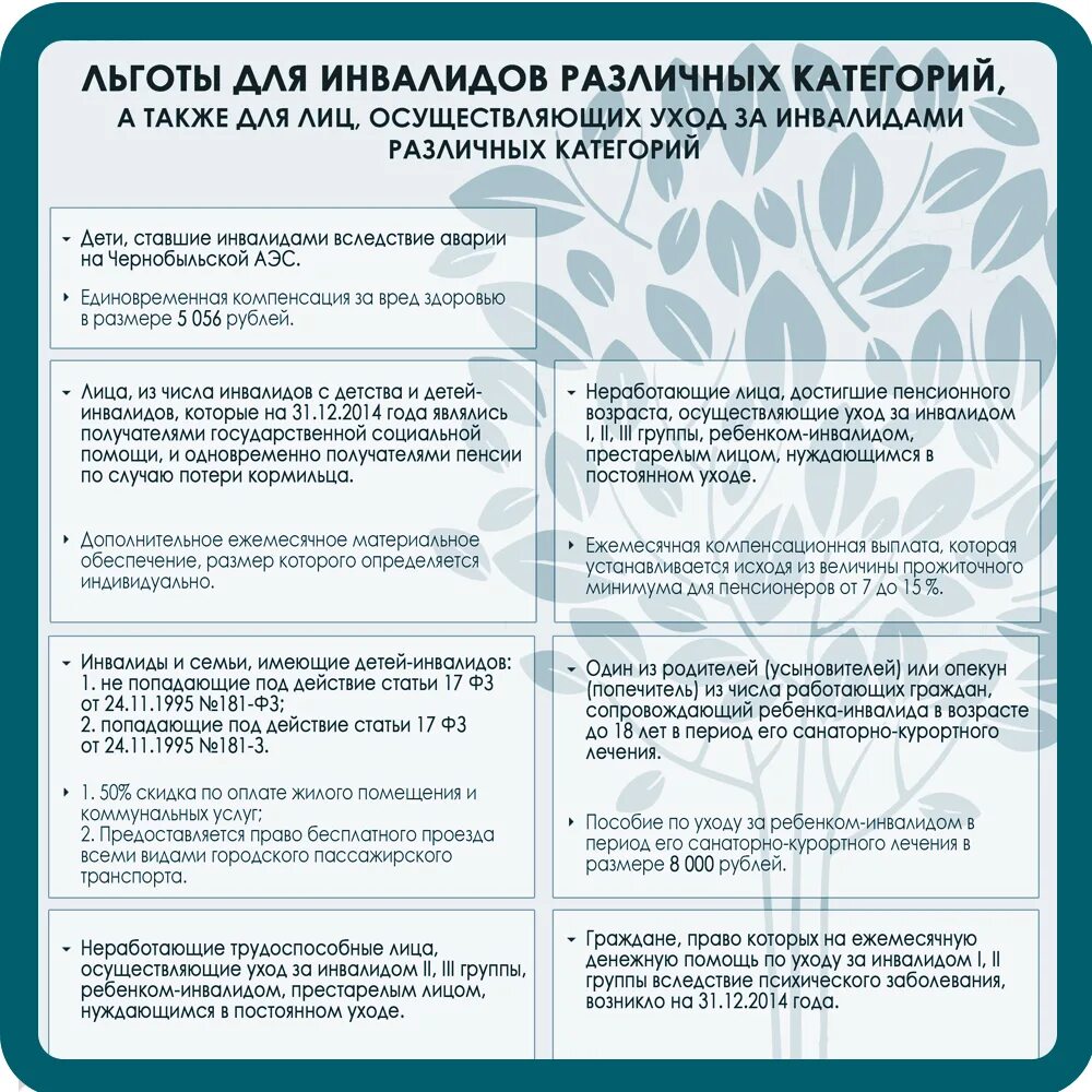 Как оформить уход за родственником инвалидом. Льготымдля инвалидов... Перечень льгот. Документ на льготу. Оформляем пособие по уходу за инвалидом.