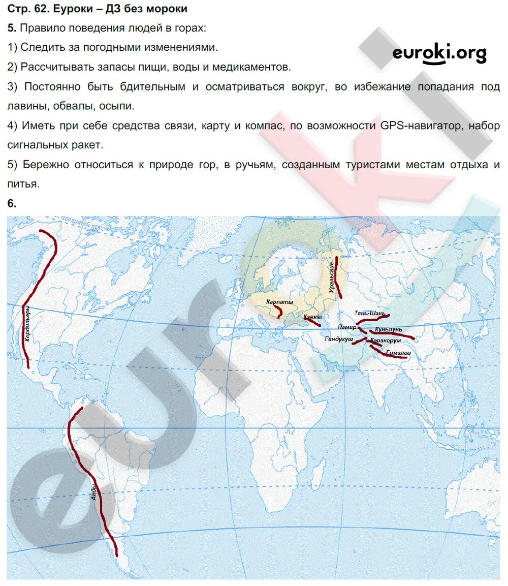 Контурные карты 5 класс румянцев. География 6 класс рабочая тетрадь Румянцев. Румянцева география 6 класс рабочая тетрадь. География 6 класс рабочая тетрадь Дрофа.