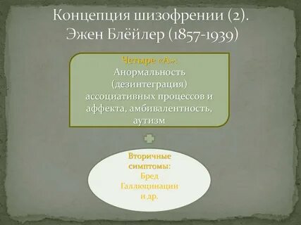 Концепция шизофрении