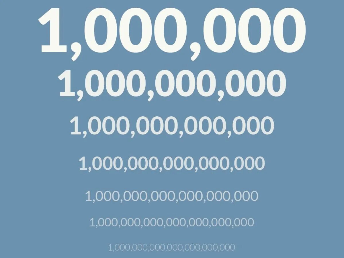 1 триллион сколько миллионов. Самое большое число с нулями. Миллион цифрами. Цифра ноль. Самое больше чисто в мире.