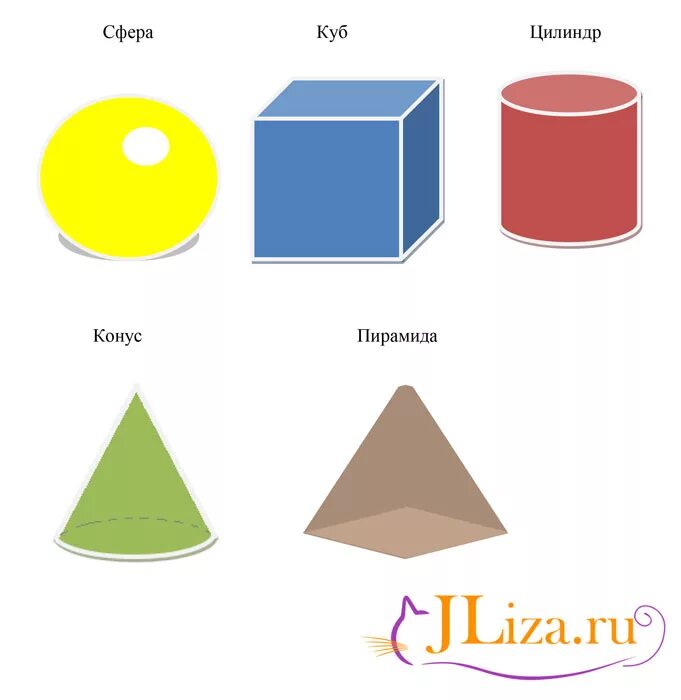 Сфера цилиндр куб конус пирамида. Объемные геометрические фигуры. Объемные фигуры названия. Объемные геометрические фигуры для детей. Названия объемных геометрических фигур.