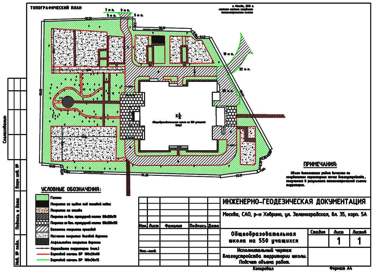 Генеральные проектные организации. Исполнительная съемка благоустройства пример. Исполнительная схема озеленения территории. Исполнительная схема по благоустройству. Исполнительная схема на благоустройство территории пример.