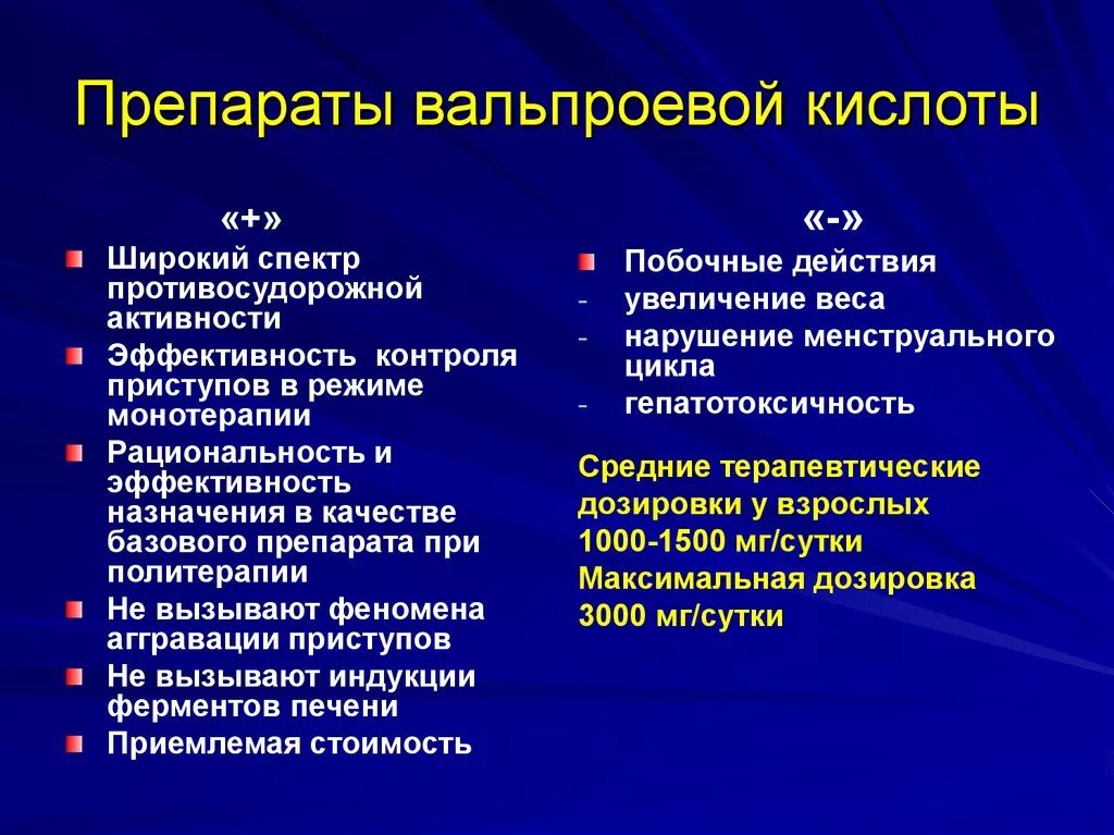 Препараты вальпроевой кислоты. Таблетки с вальпроевой кислотой. Вальпроевая кислота побочные эффекты. Эффекты вальпроевой кислоты. Кислота при эпилепсии