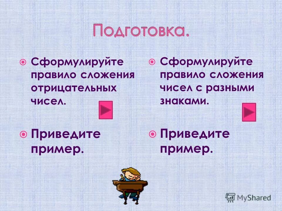 Сформулируйте правило сложения с одинаковыми знаменателями. Правило сложения и вычитания целых чисел. Правила сложения и вычитания отрицательных и положительных чисел. Правило вычитания дробей 5 класс. Правило сложения.