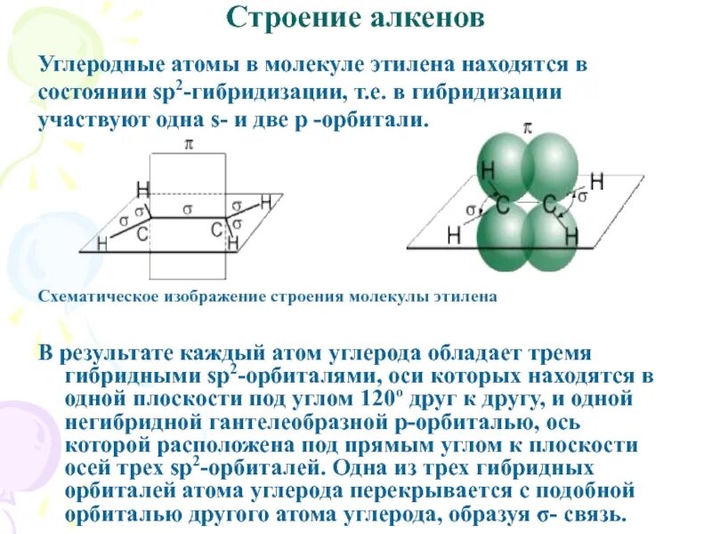 Пространственное строение алкинов. Пространсвенное строение алкинов. Пространственное строение молекулы этилена. Строение молекул алкенов кратко.