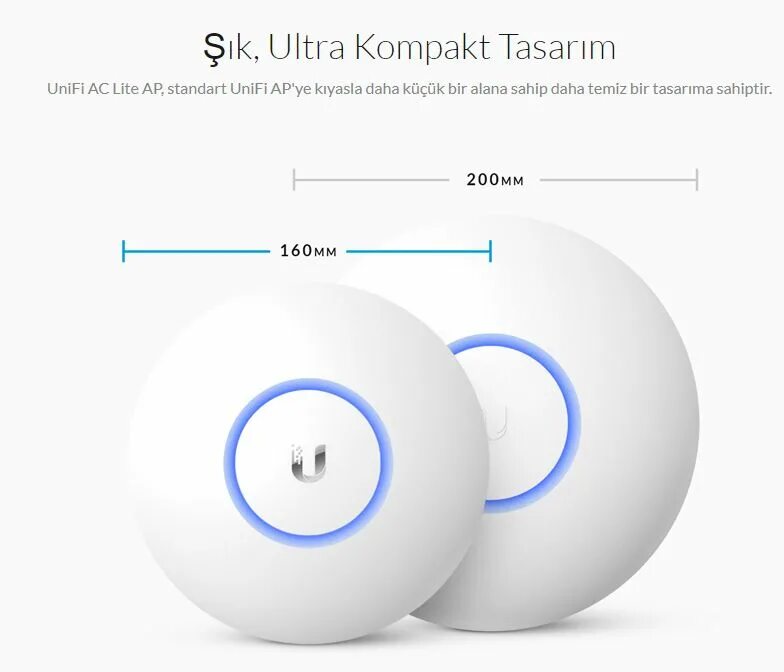 Ubiquiti ap. Ubiquiti unifi 6 ap lite. ubiquiti unifi 6lr. ubiquiti unifi ap ac. ubiquiti unifi ac lite.
