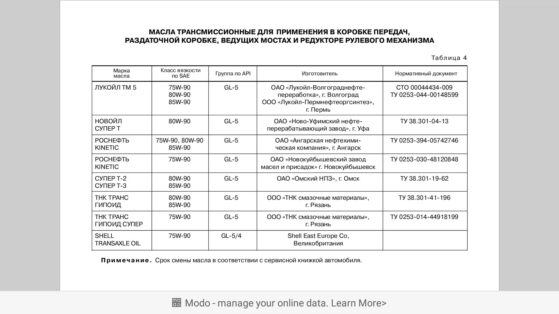 Объем масла в кпп нива