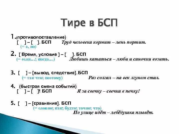 Бессоюзное сложное предложение со значением тире. БСП С тире противопоставление. Тире в БСП. Тире в бессоюзном сложном предложении примеры. Тире в бессоюзном предлоодеоии.