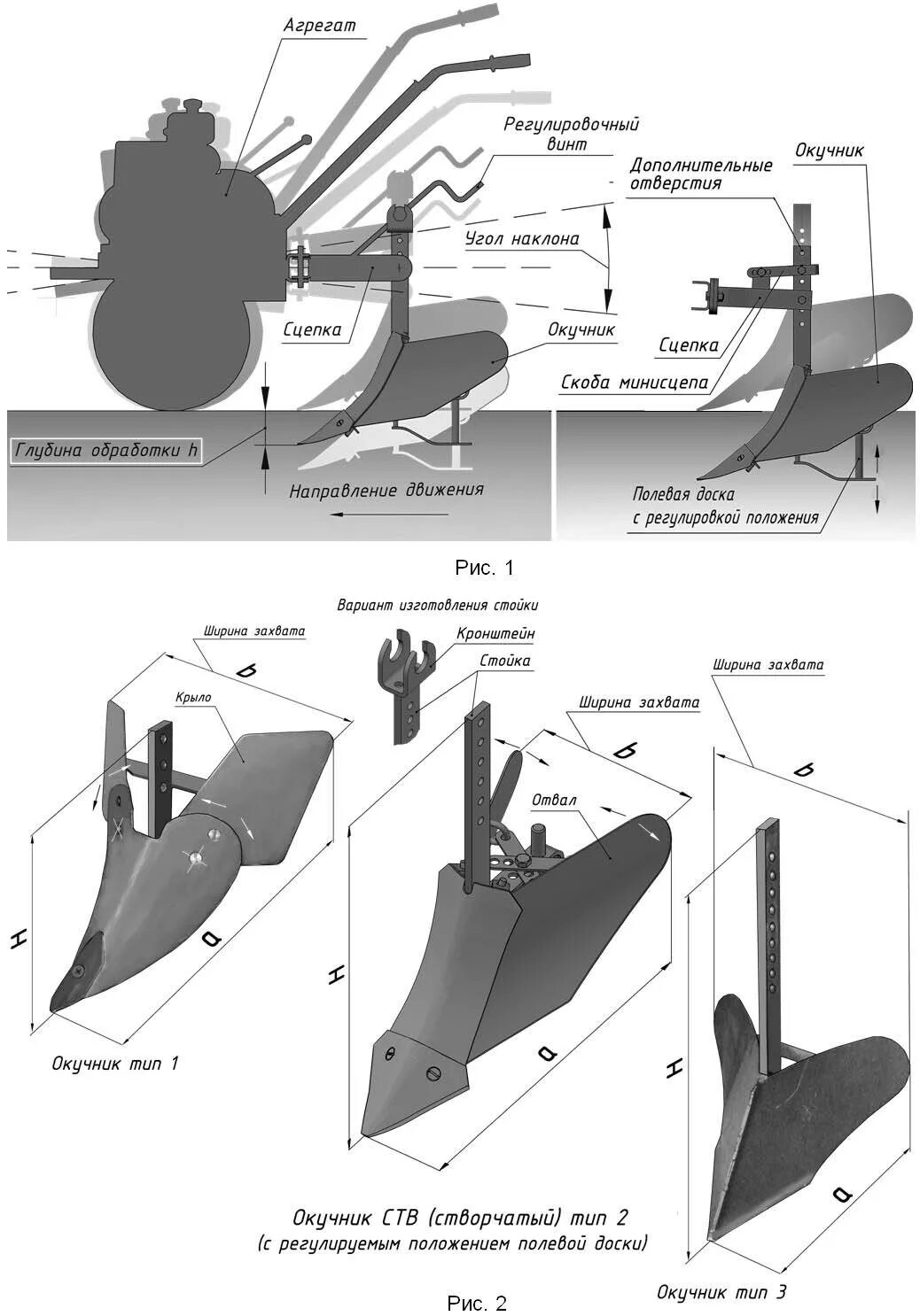 Размеры плуга для мотоблока своими руками. Чертеж стойки окучника для мотоблока. Окучник однорядный регулируемый усиленный п4001222. Чертежи двухрядного окучника для мотоблока своими руками.