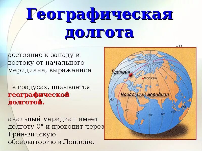 Географическая долгота. Начальный Меридиан. Географическая широта и долгота. Географическая широта и географическая долгота.